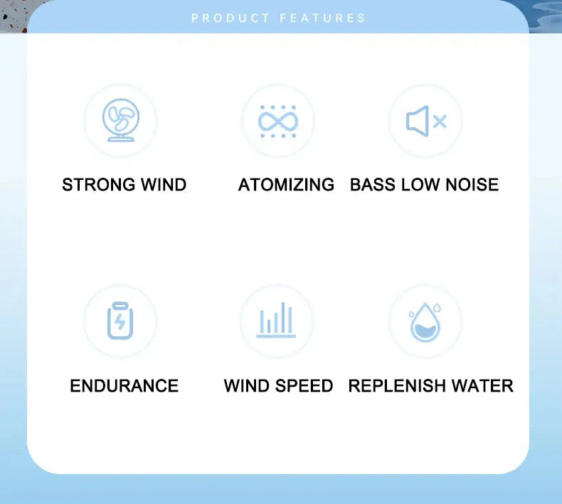 Mini fan with charging cable and spray. True Value